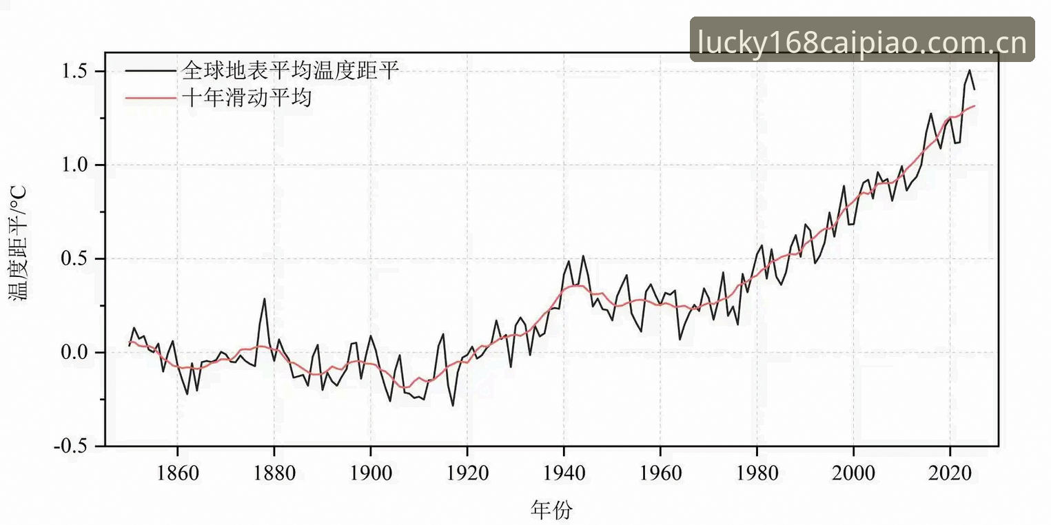 深度揭秘：快三走势图iOS背后的冷热号分布规律，90%的人不知道
