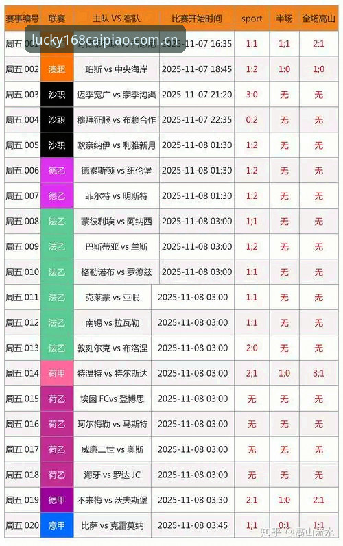 快三走势图怎么看攻略 足球反腐风暴 vs 彩票玩家策略:从65人禁足名单看体育投注新思维